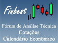 Finbest Análise Técnica